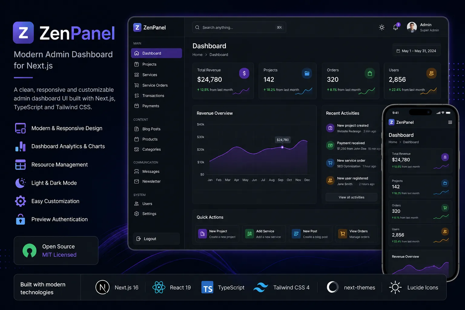 ZenPanel — Open-Source Admin Dashboard for Next.js, Vite, angular, vue, html, solid, astro, react, preact